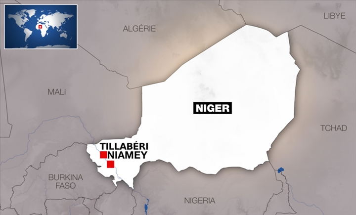 Niger: